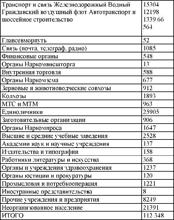 Право на репрессии - _193.jpg