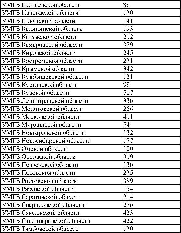 Право на репрессии - _203.jpg