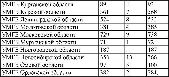 Право на репрессии - _222.jpg