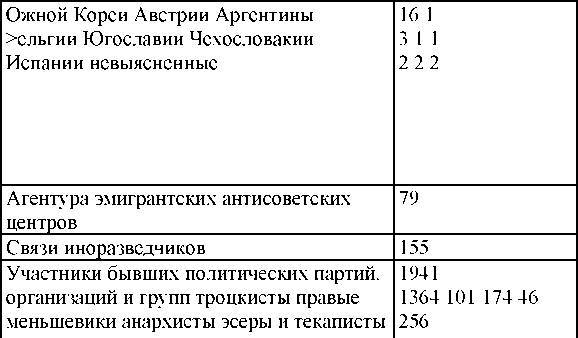 Право на репрессии - _232.jpg