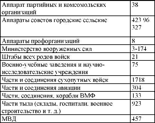 Право на репрессии - _265.jpg