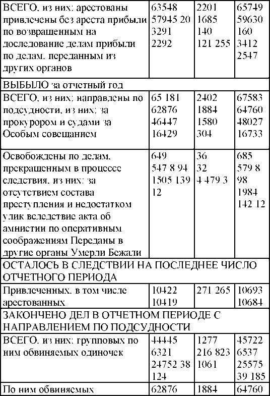 Право на репрессии - _274.jpg