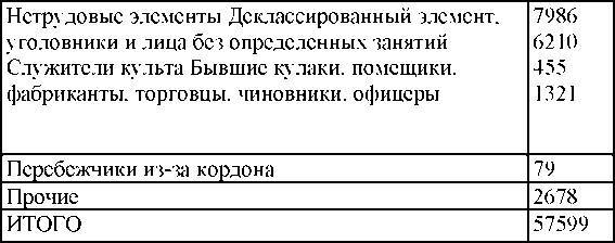 Право на репрессии - _290.jpg