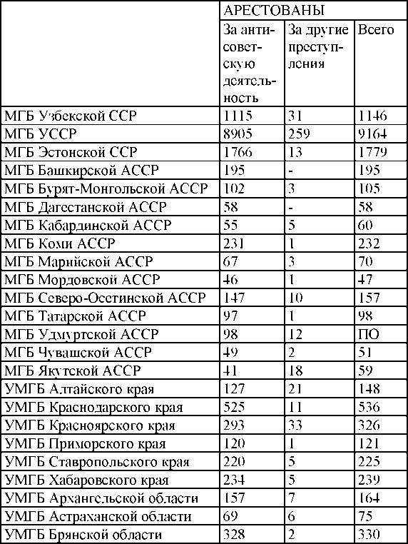 Право на репрессии - _303.jpg