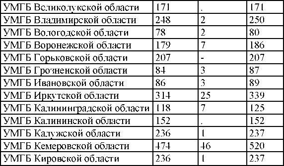 Право на репрессии - _304.jpg