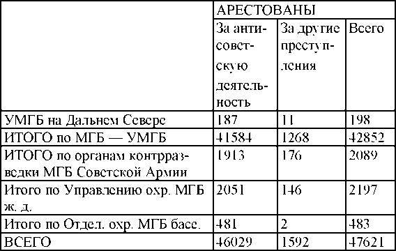 Право на репрессии - _306.jpg