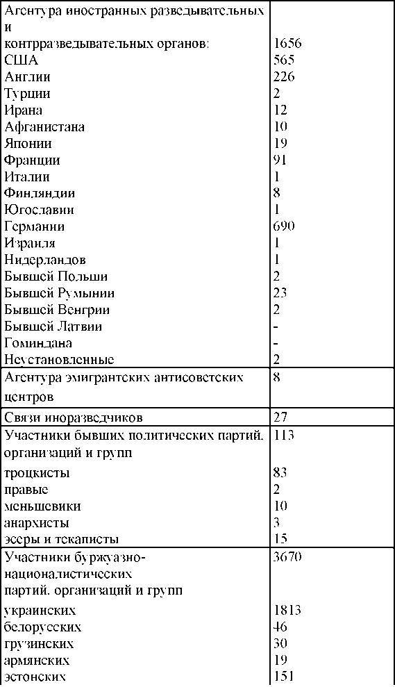 Право на репрессии - _336.jpg