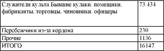 Право на репрессии - _341.jpg