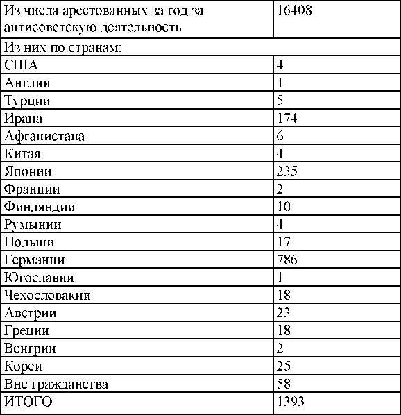 Право на репрессии - _345.jpg