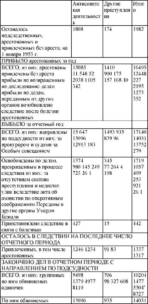 Право на репрессии - _346.jpg