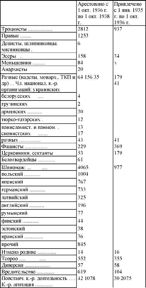 Право на репрессии - _371.jpg