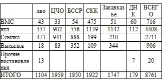 Право на репрессии - _77.jpg