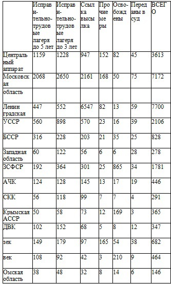 Право на репрессии - _104.jpg