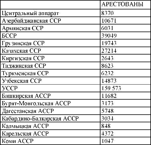 Право на репрессии - _120.jpg