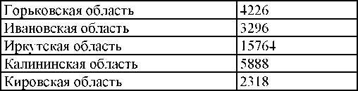 Право на репрессии - _129.jpg