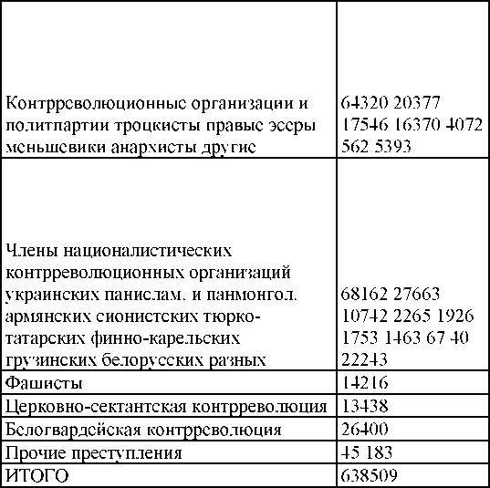 Право на репрессии - _132.jpg