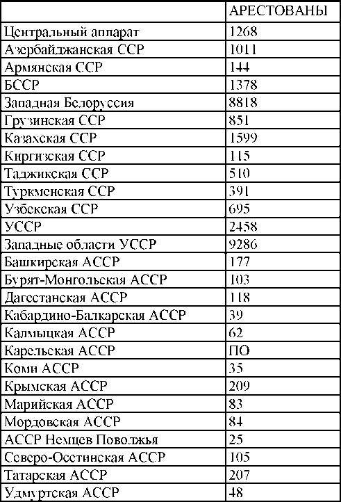 Право на репрессии - _137.jpg