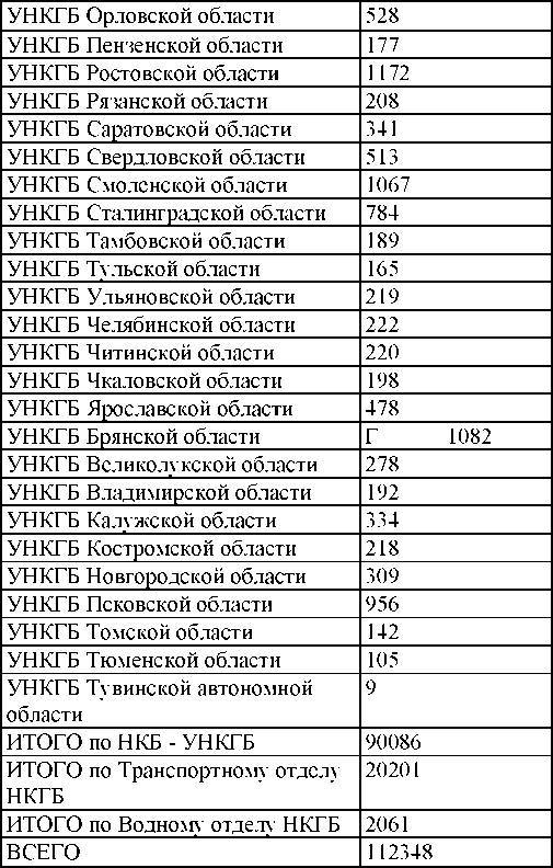 Право на репрессии - _180.jpg