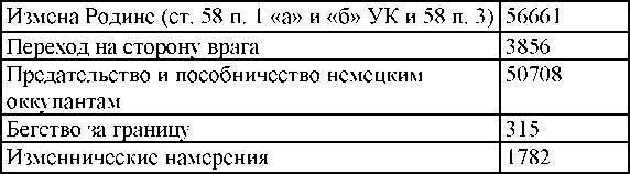 Право на репрессии - _181.jpg