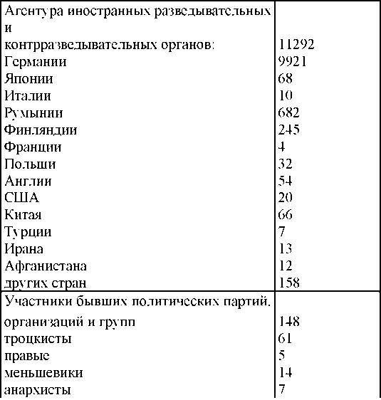 Право на репрессии - _185.jpg