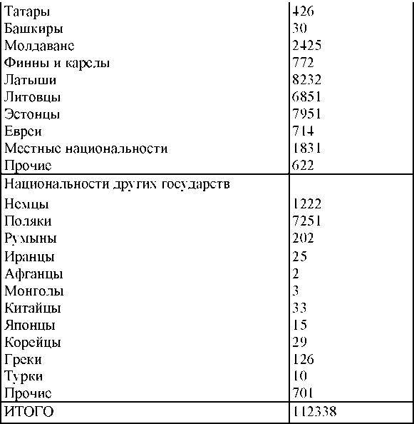 Право на репрессии - _195.jpg