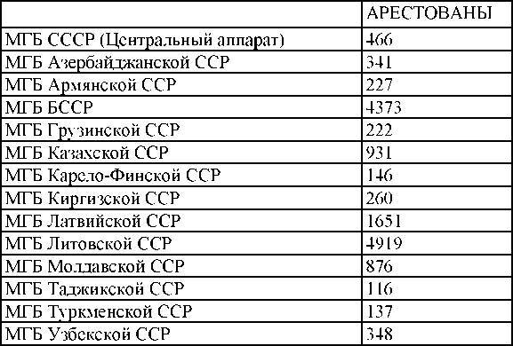 Право на репрессии - _201.jpg