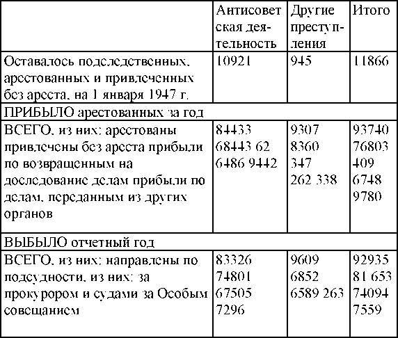 Право на репрессии - _207.jpg