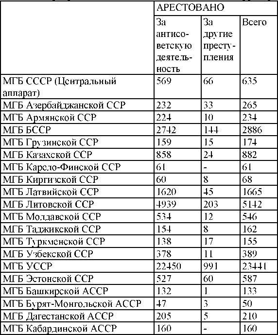 Право на репрессии - _211.jpg