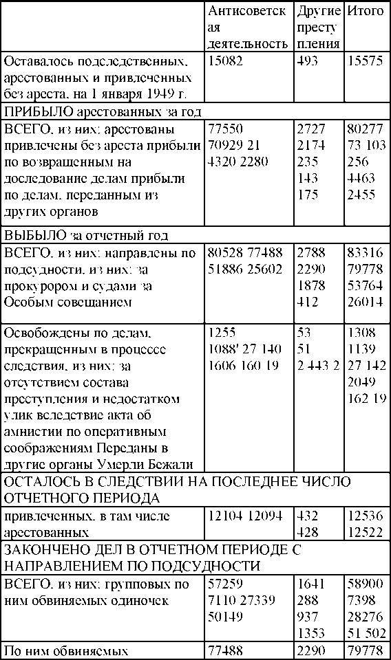 Право на репрессии - _246.jpg