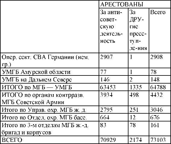 Право на репрессии - _254.jpg