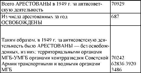 Право на репрессии - _255.jpg