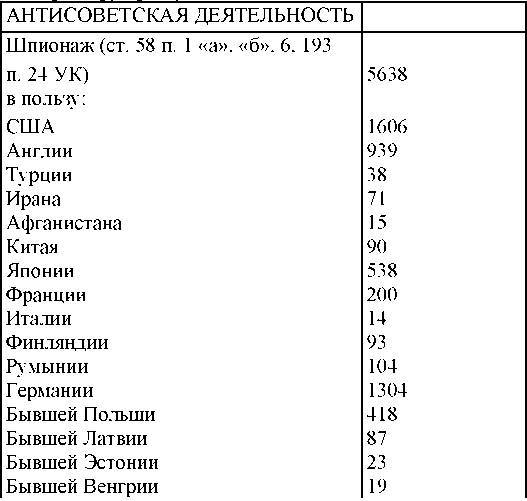 Право на репрессии - _256.jpg