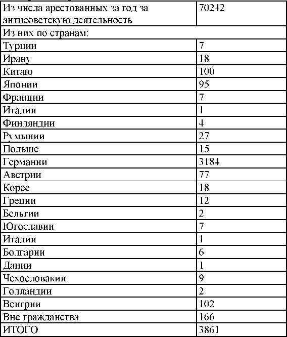 Право на репрессии - _272.jpg