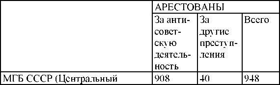 Право на репрессии - _276.jpg