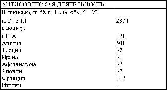 Право на репрессии - _308.jpg