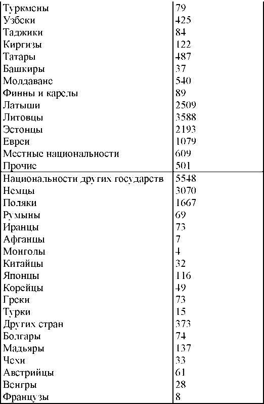 Право на репрессии - _321.jpg