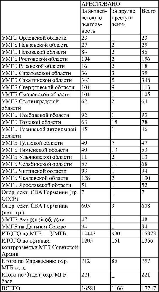 Право на репрессии - _330.jpg