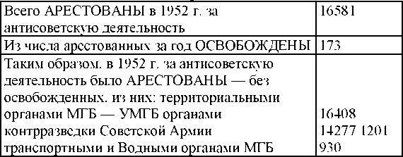 Право на репрессии - _331.jpg