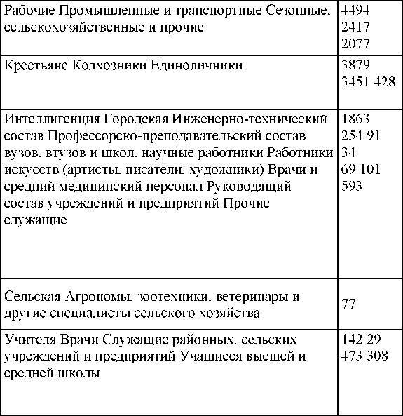 Право на репрессии - _339.jpg