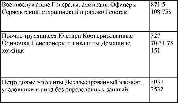 Право на репрессии - _340.jpg