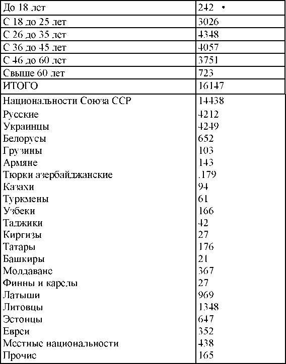 Право на репрессии - _342.jpg