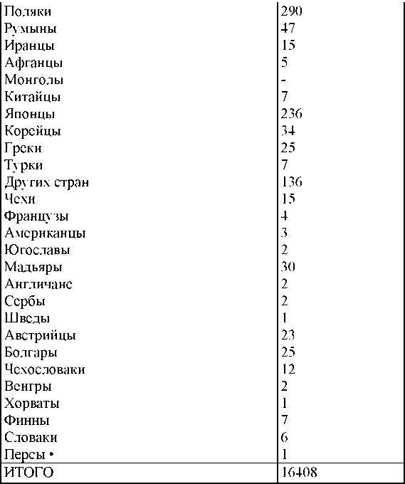 Право на репрессии - _344.jpg