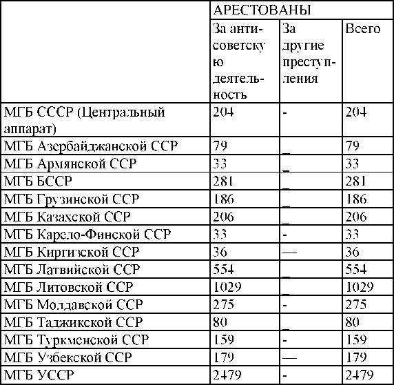 Право на репрессии - _349.jpg