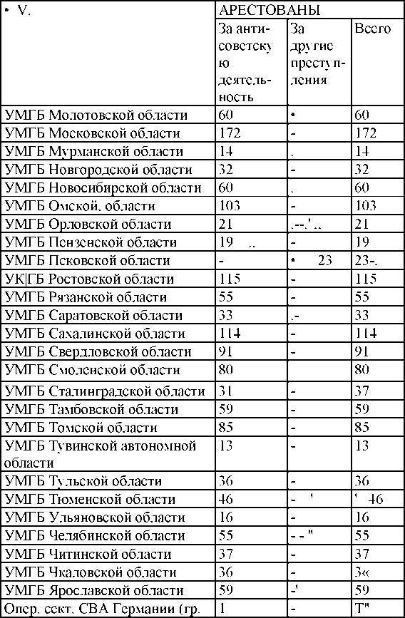 Право на репрессии - _352.jpg