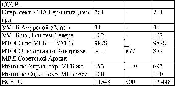 Право на репрессии - _353.jpg