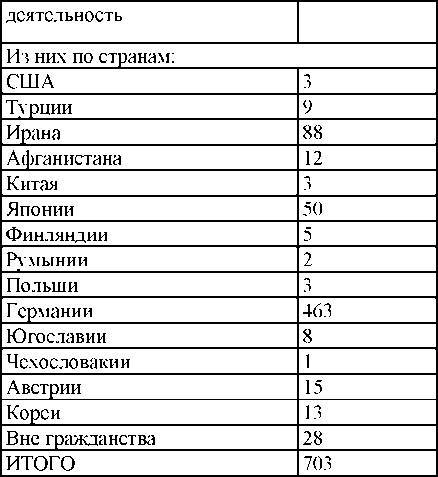 Право на репрессии - _367.jpg