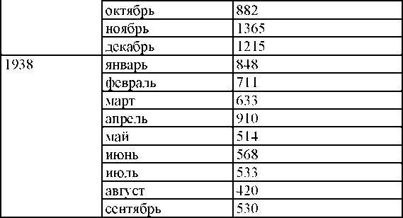 Право на репрессии - _370.jpg