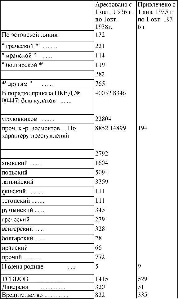 Право на репрессии - _377.jpg