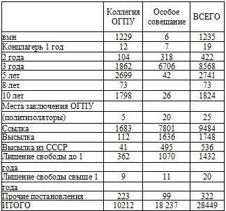 Право на репрессии - _79.jpg