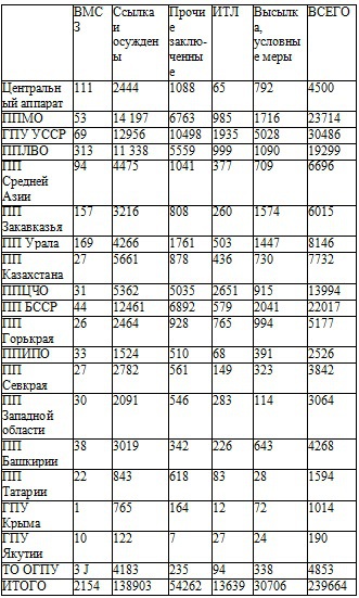 Право на репрессии - _88.jpg